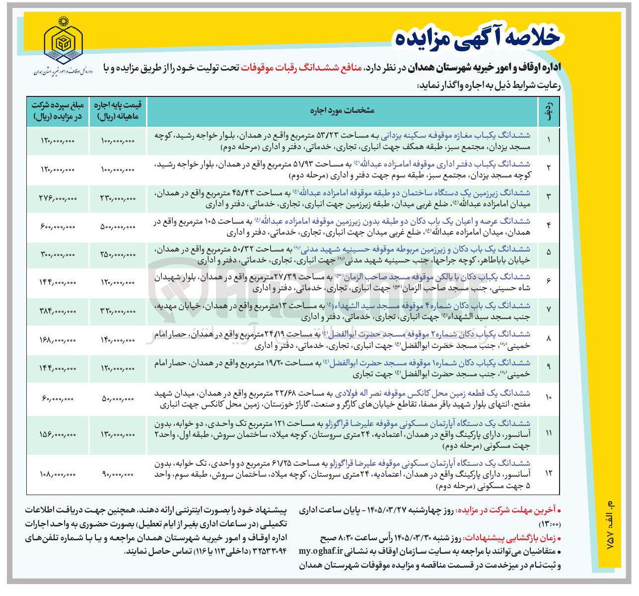 تصویر کوچک آگهی اجاره ششدانگ رقبات موقوفات در 12 ردیف