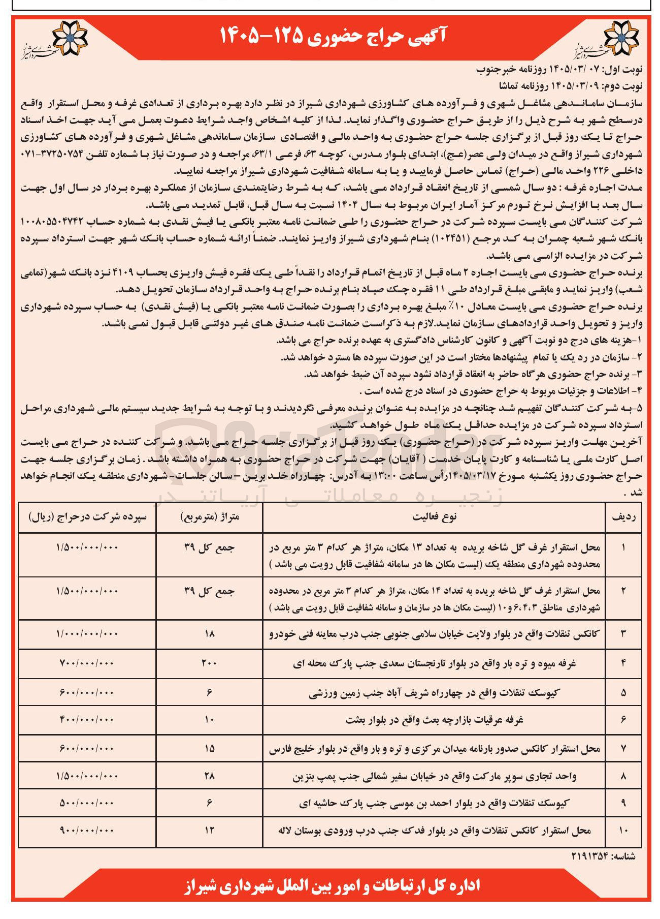 تصویر کوچک آگهی بهره برداری از تعدادی غرفه و محل استقرار 