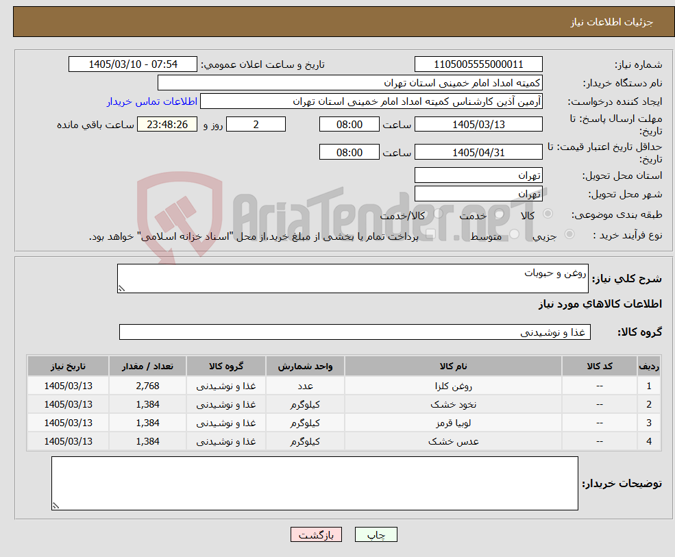 تصویر کوچک آگهی نیاز کالا-روغن و حبوبات