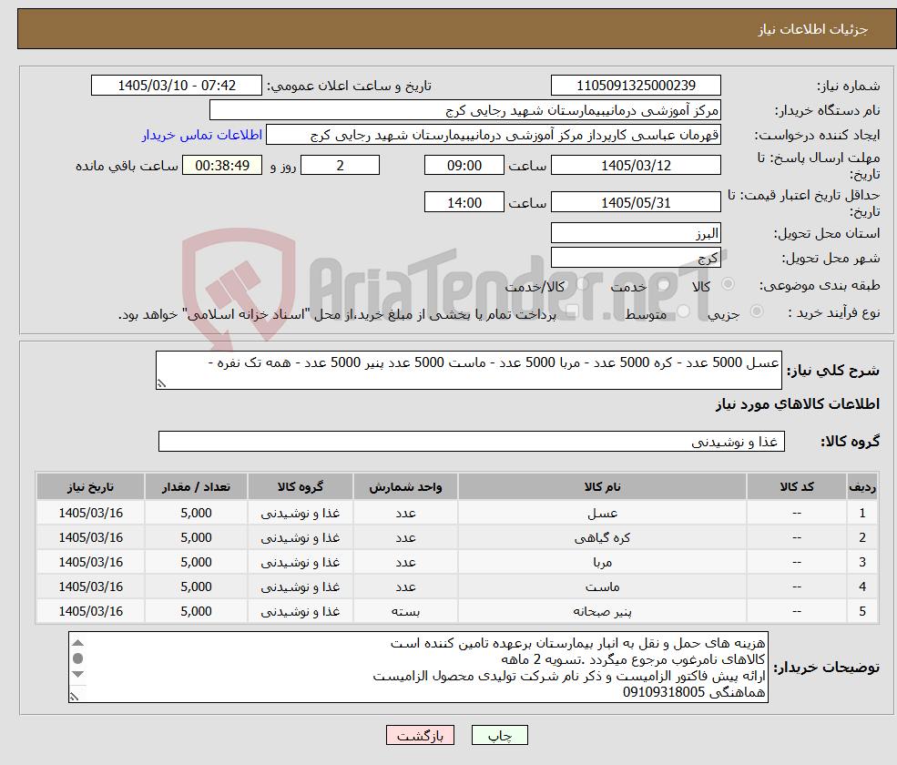 تصویر کوچک آگهی نیاز کالا-عسل 5000 عدد - کره 5000 عدد - مربا 5000 عدد - ماست 5000 عدد پنیر 5000 عدد - همه تک نفره -
