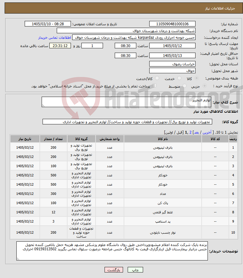تصویر کوچک آگهی نیاز کالا-لوازم التحریر