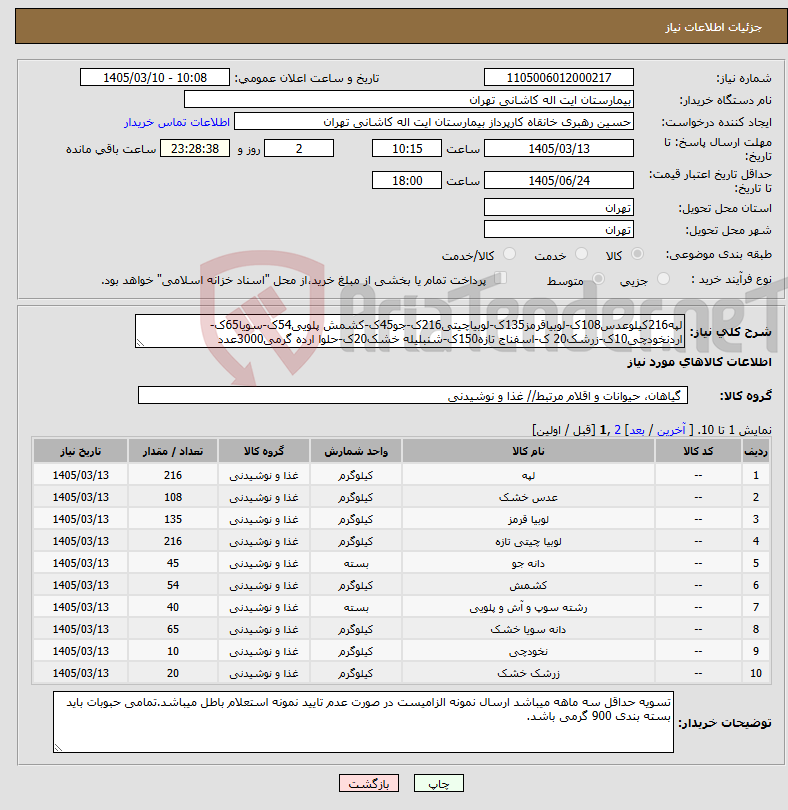تصویر کوچک آگهی نیاز کالا-لپه216کیلوعدس108ک-لوبیاقرمز135ک-لوبیاچیتی216ک-جو45ک-کشمش پلویی54ک-سویا65ک-اردنخودچی10ک-زرشک20 ک-اسفناج تازه150ک-شنبلیله خشک20ک-حلوا ارده گرمی3000عدد