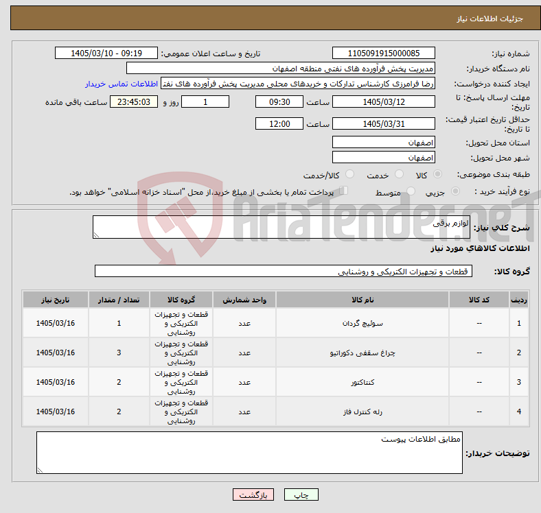 تصویر کوچک آگهی نیاز کالا-لوازم برقی