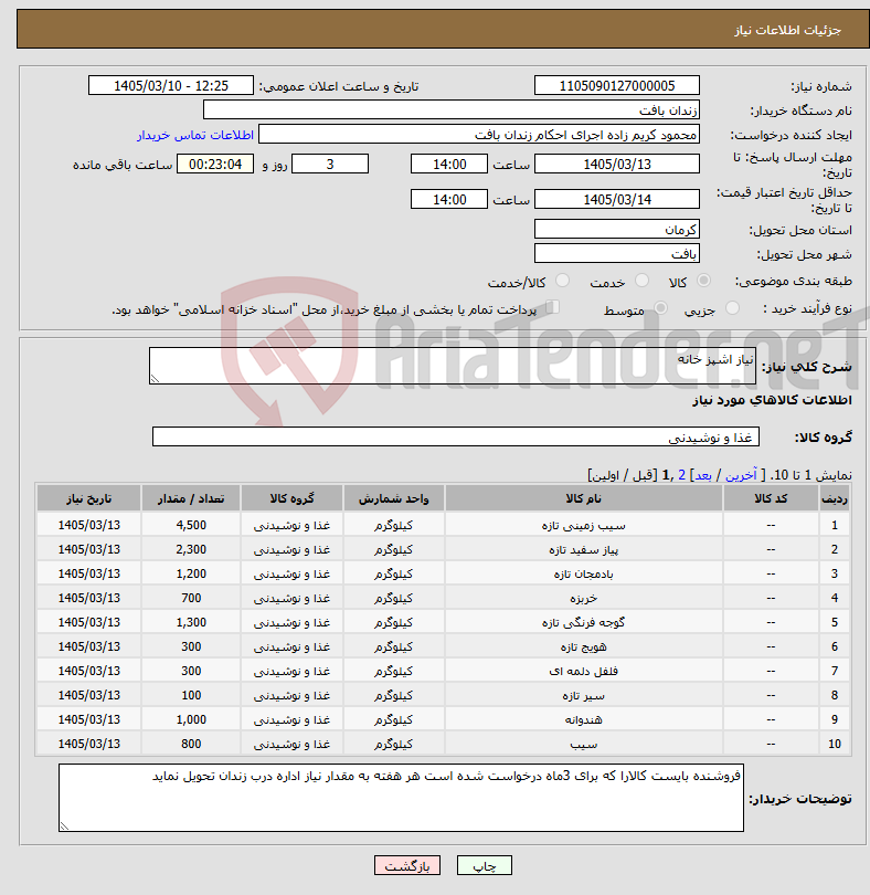 تصویر کوچک آگهی نیاز کالا-نیاز اشپز خانه