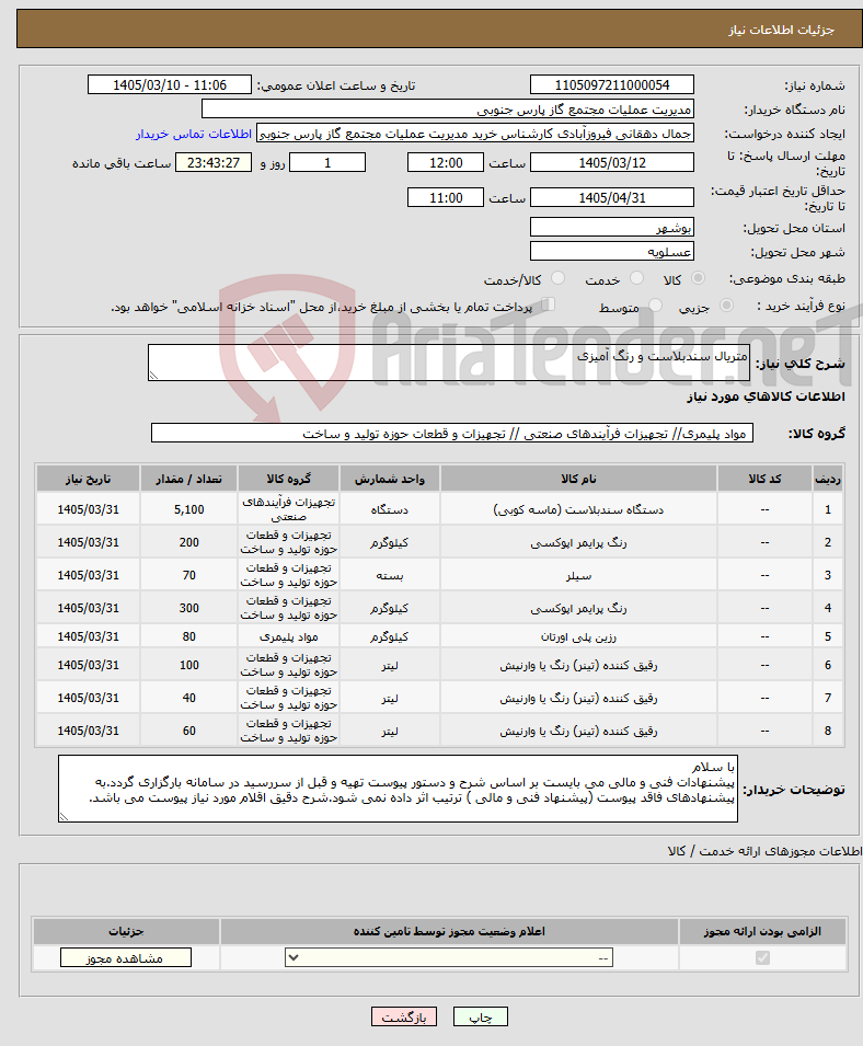 تصویر کوچک آگهی نیاز کالا-متریال سندبلاست و رنگ آمیزی