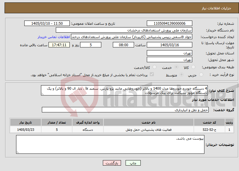 تصویر کوچک آگهی نیاز خدمات-4 دستگاه خودرو،خودروها مدل 1400 و بالاتر (خودروهایی مانند پژو پارس، سمند lx ، دنا، ال 90 و بالاتر) و یک دستگاه موتور سیکلت برای پیک مرسولات
