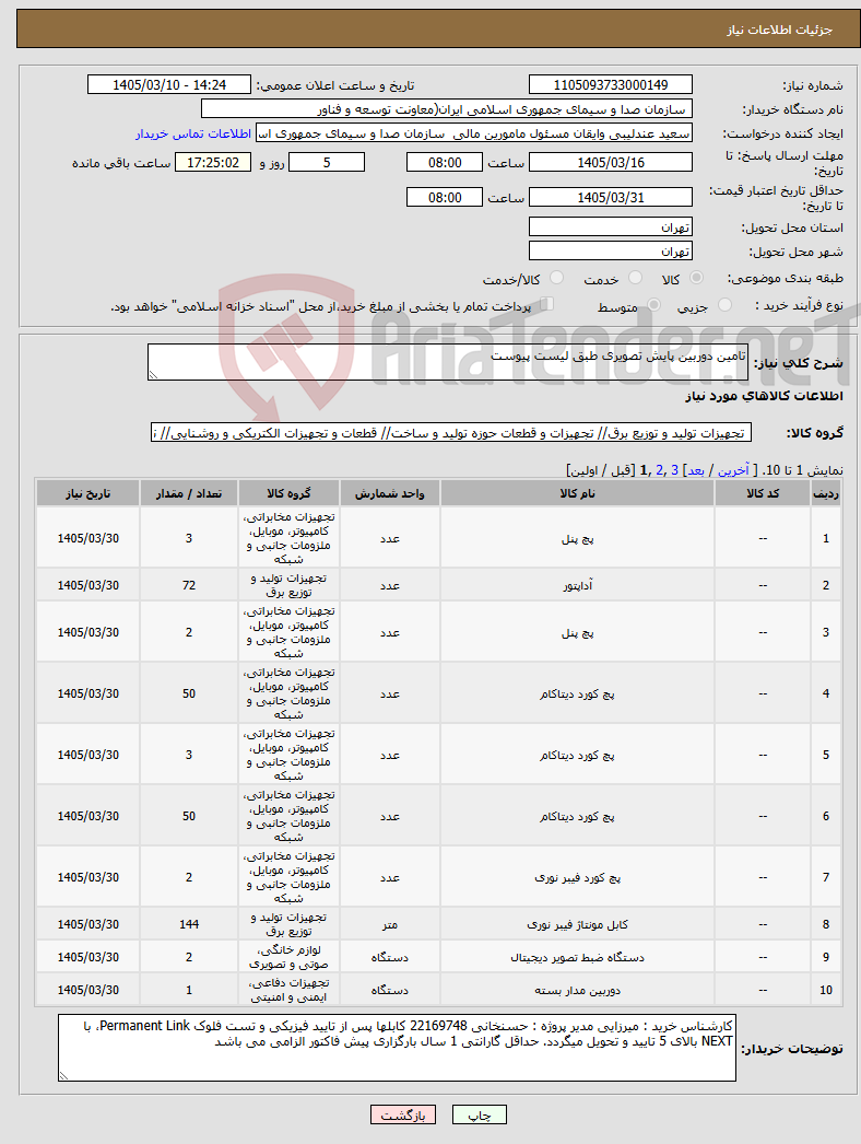 تصویر کوچک آگهی نیاز کالا-تامین دوربین پایش تصویری طبق لیست پیوست