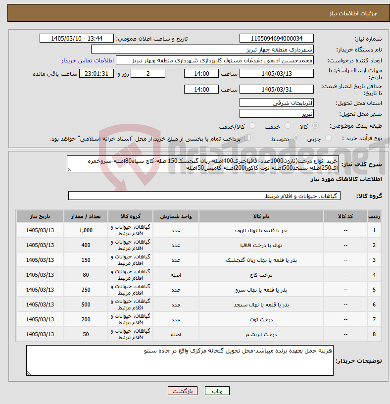 تصویر کوچک آگهی نیاز کالا-خرید انواع درخت(نارون1000عدد-اقاقیاچتری400اصله-زبان گنجشک150اصله-کاج سیاه80اصله-سروخمره ای250اصله-سنجد500اصله-توت کاکوزا200اصله-کامیس50اصله