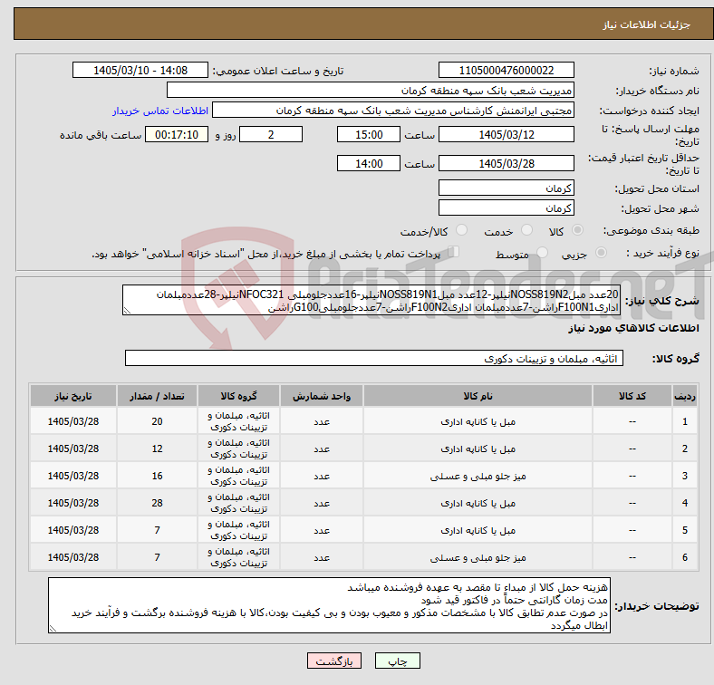 تصویر کوچک آگهی نیاز کالا-20عدد مبلNOSS819N2نیلپر-12عدد مبلNOSS819N1نیلپر-16عددجلومبلی NFOC321نیلپر-28عددمبلمان اداریF100N1راشن-7عددمبلمان اداریF100N2راشن-7عددجلومبلیG100راشن