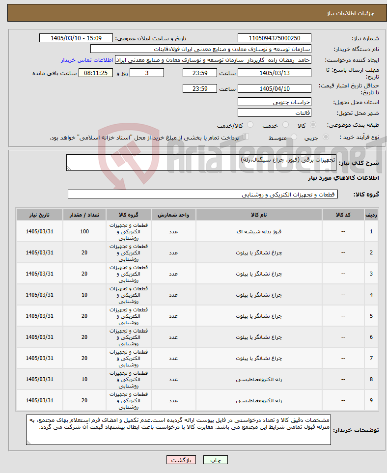 تصویر کوچک آگهی نیاز کالا-تجهیزات برقی (فیوز، چراغ سیگنال،رله)