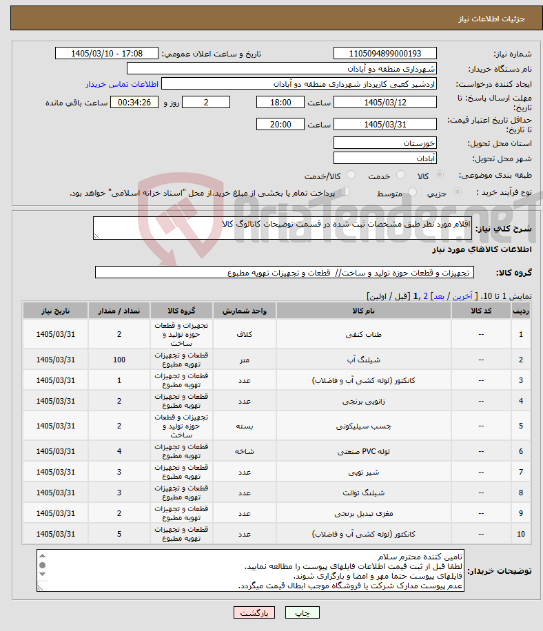 تصویر کوچک آگهی نیاز کالا-اقلام مورد نظر طبق مشخصات ثبت شده در قسمت توضیحات کاتالوگ کالا