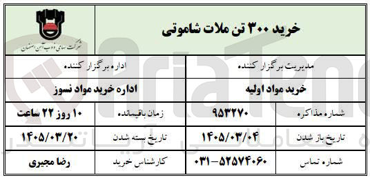 تصویر کوچک آگهی خرید ۳۰۰ تن ملات شاموتی