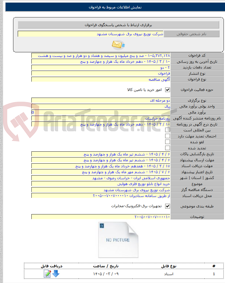 تصویر کوچک آگهی خرید انواع تابلو توزیع فلزی هوایی