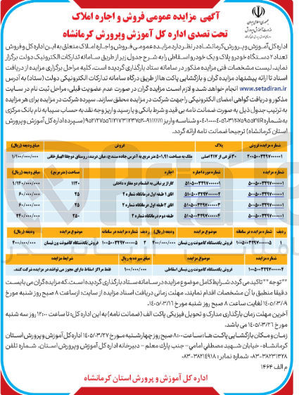 تصویر کوچک آگهی فروش یک دستگاه کامیونت ون نیسان اسقاطی