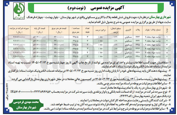 تصویر کوچک آگهی فروش شش قطعه پلاک با کاربری مسکونی