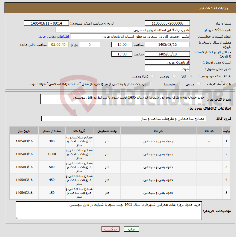تصویر کوچک آگهی نیاز کالا-خرید جدول پروژه های عمرانی شهرداری سال 1405 نوبت سوم با شرایط در فایل پیوستی