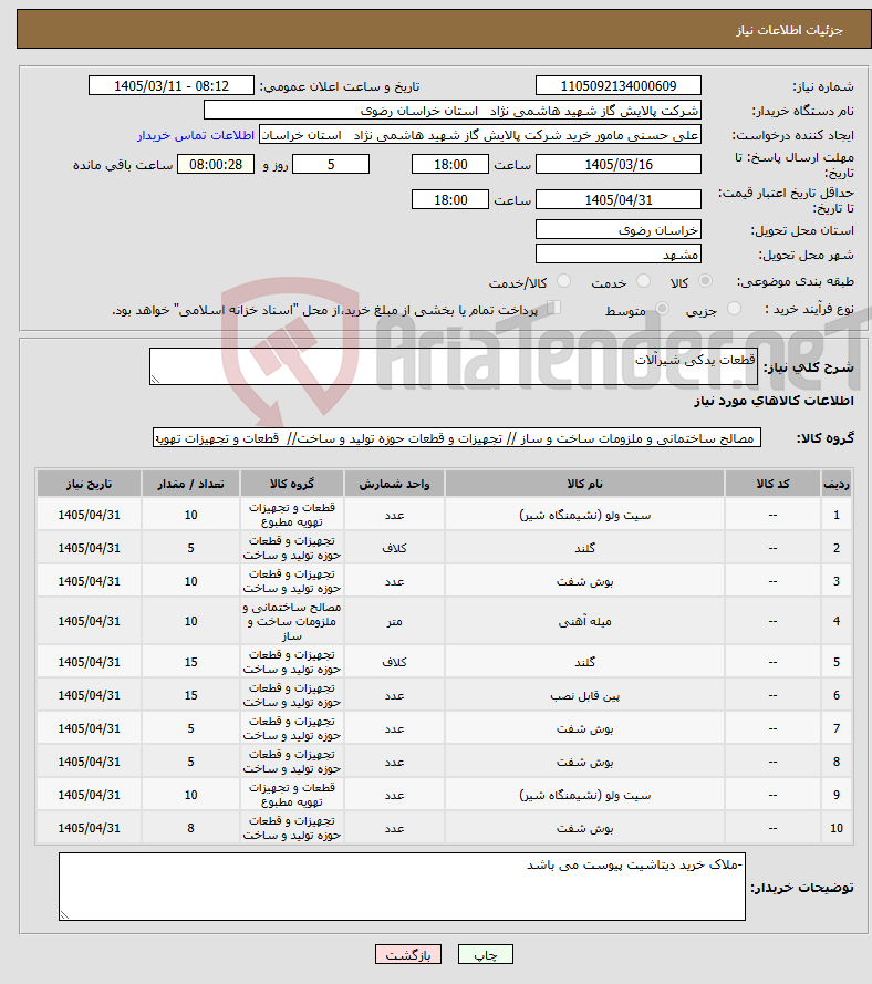 تصویر کوچک آگهی نیاز کالا-قطعات یدکی شیرآلات