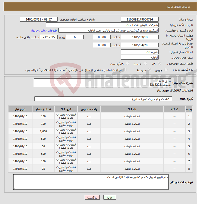 تصویر کوچک آگهی نیاز کالا-طبق تقاضا مریدی53182231