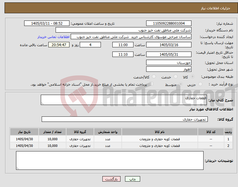 تصویر کوچک آگهی نیاز کالا-قطعات حفاری
