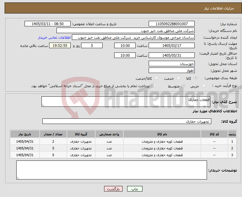 تصویر کوچک آگهی نیاز کالا-قطعات حفاری