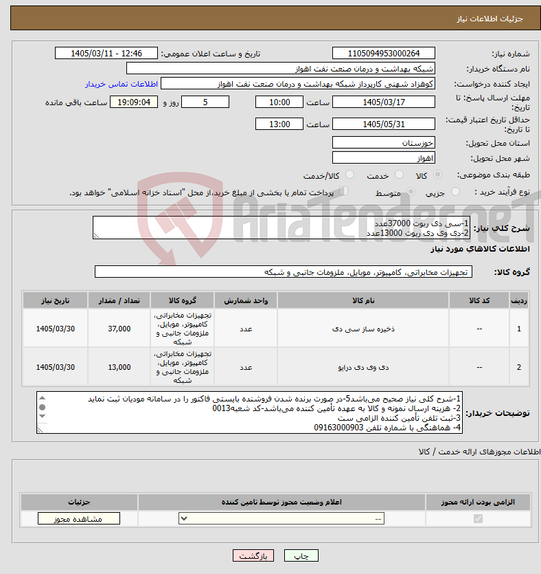 تصویر کوچک آگهی نیاز کالا-1-سی دی ربوت 37000عدد 2-دی وی دی ربوت 13000عدد