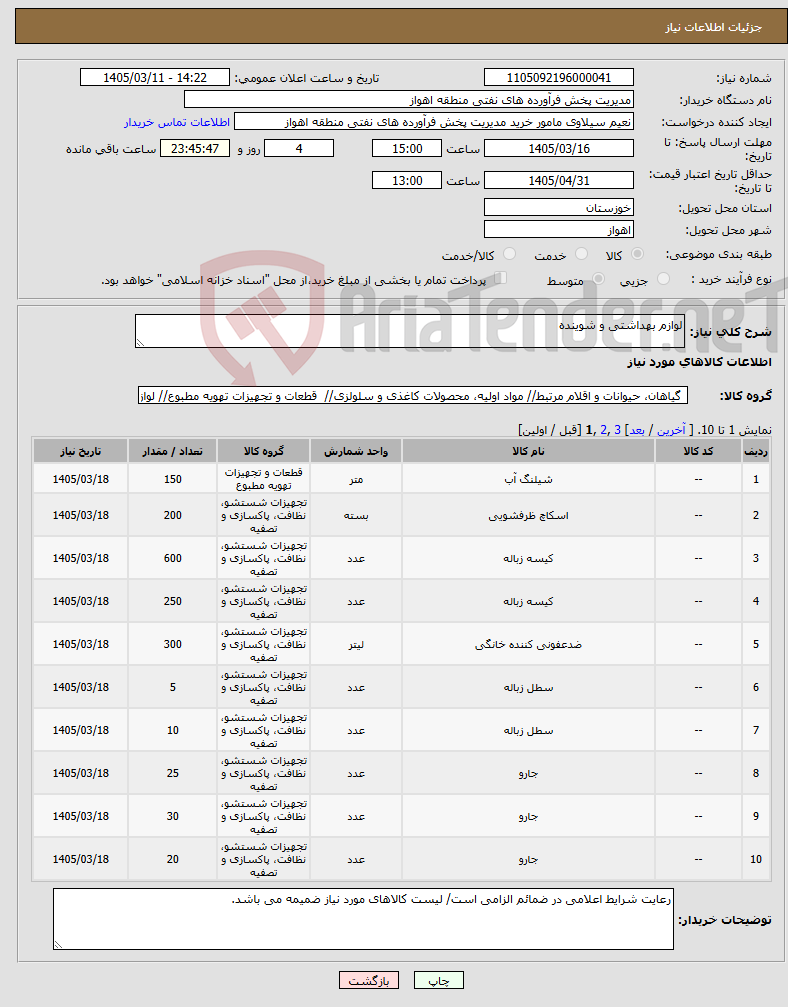 تصویر کوچک آگهی نیاز کالا-لوازم بهداشتی و شوینده