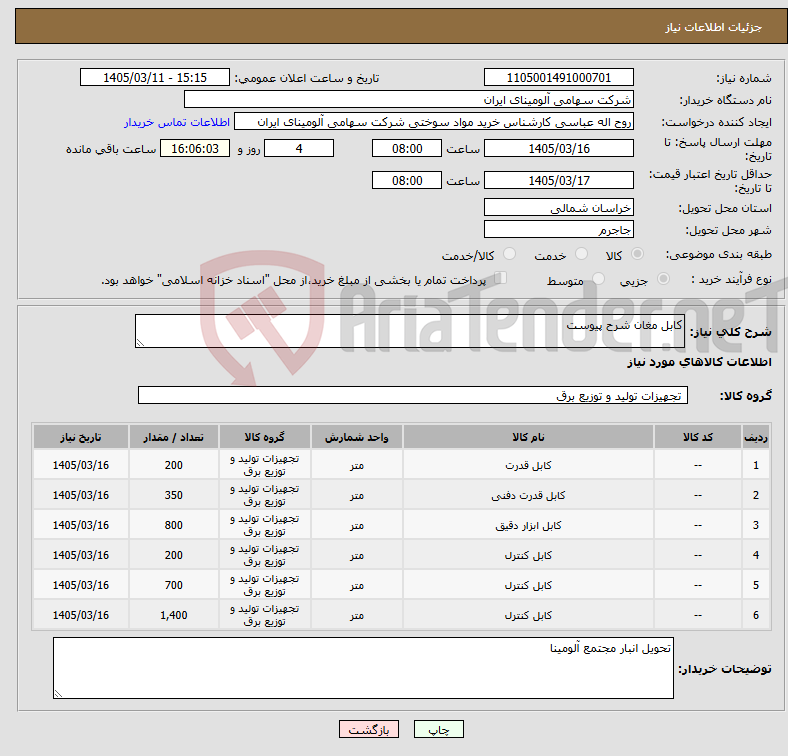 تصویر کوچک آگهی نیاز کالا-کابل مغان شرح پیوست
