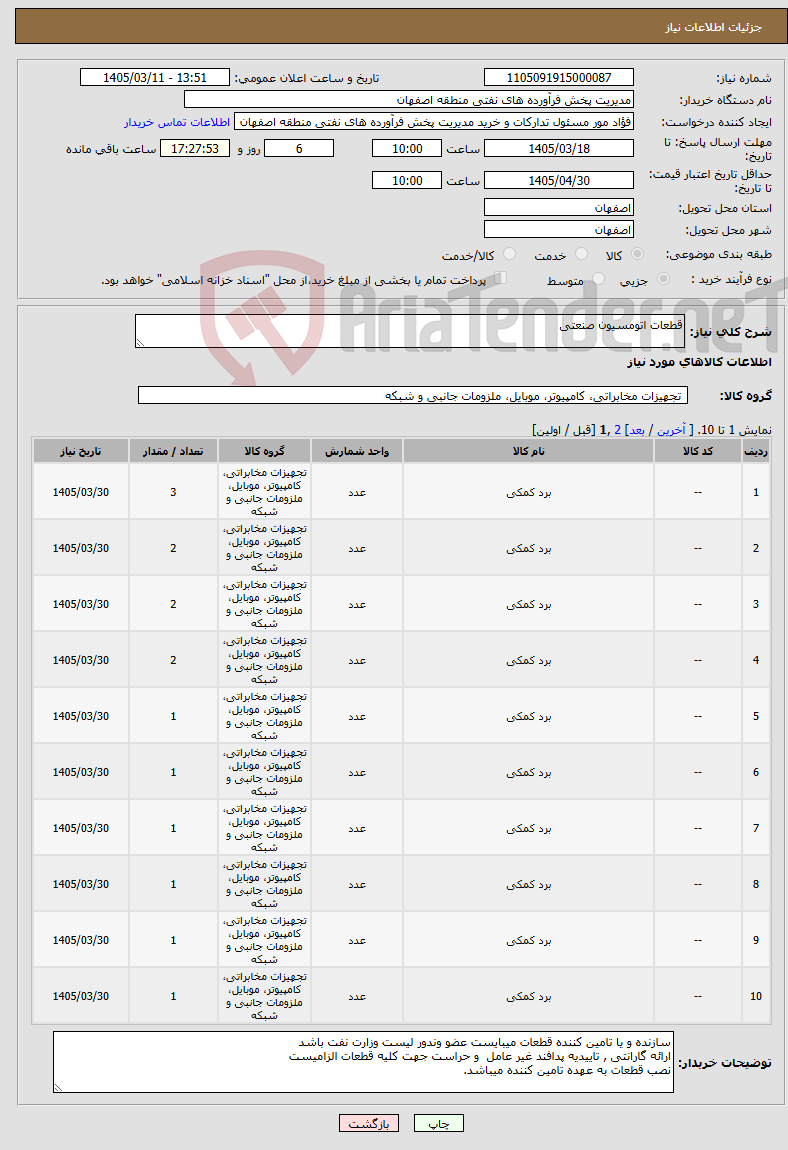 تصویر کوچک آگهی نیاز کالا-قطعات اتومسیون صنعتی