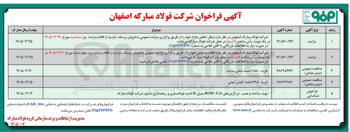 تصویر کوچک آگهی خرید 12450 جفت کفش ایمنی