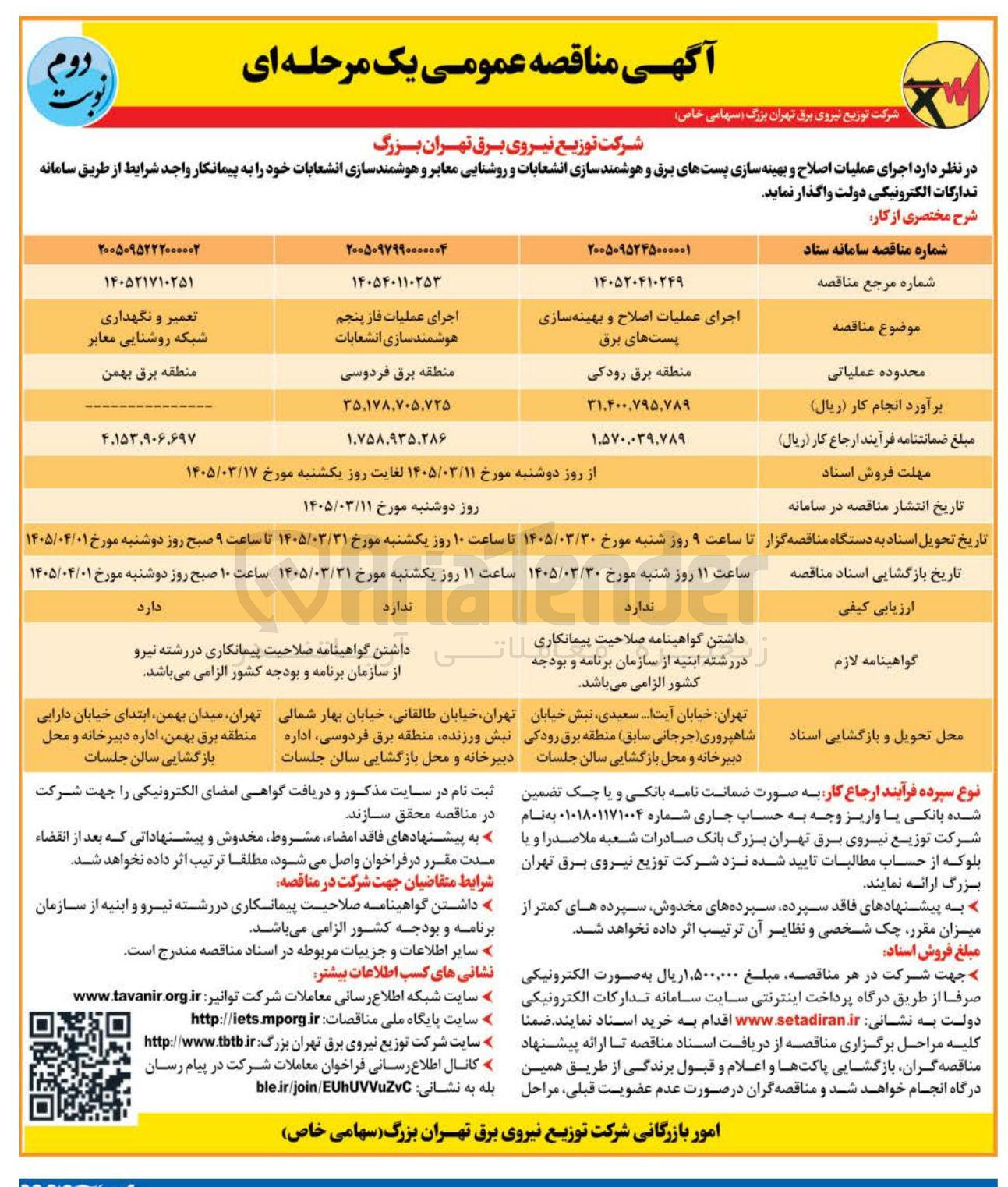 تصویر کوچک آگهی تعمیر و نگهداری شبکه روشنایی معابر منطقه برق بهمن