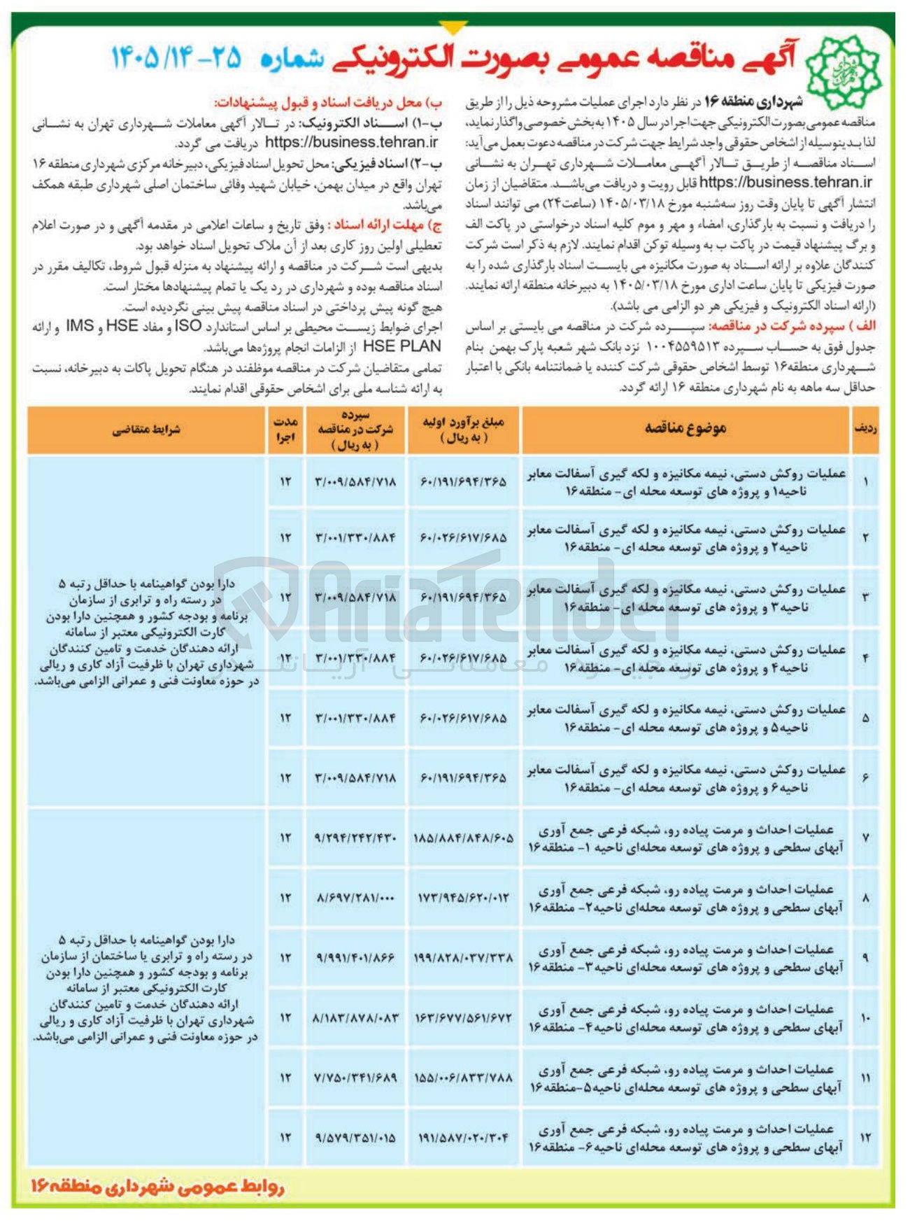 تصویر کوچک آگهی عملیات روکش دستی نیمه مکانیزه و لکه گیری آسفالت معابر و پروژه های توسعه محله ای