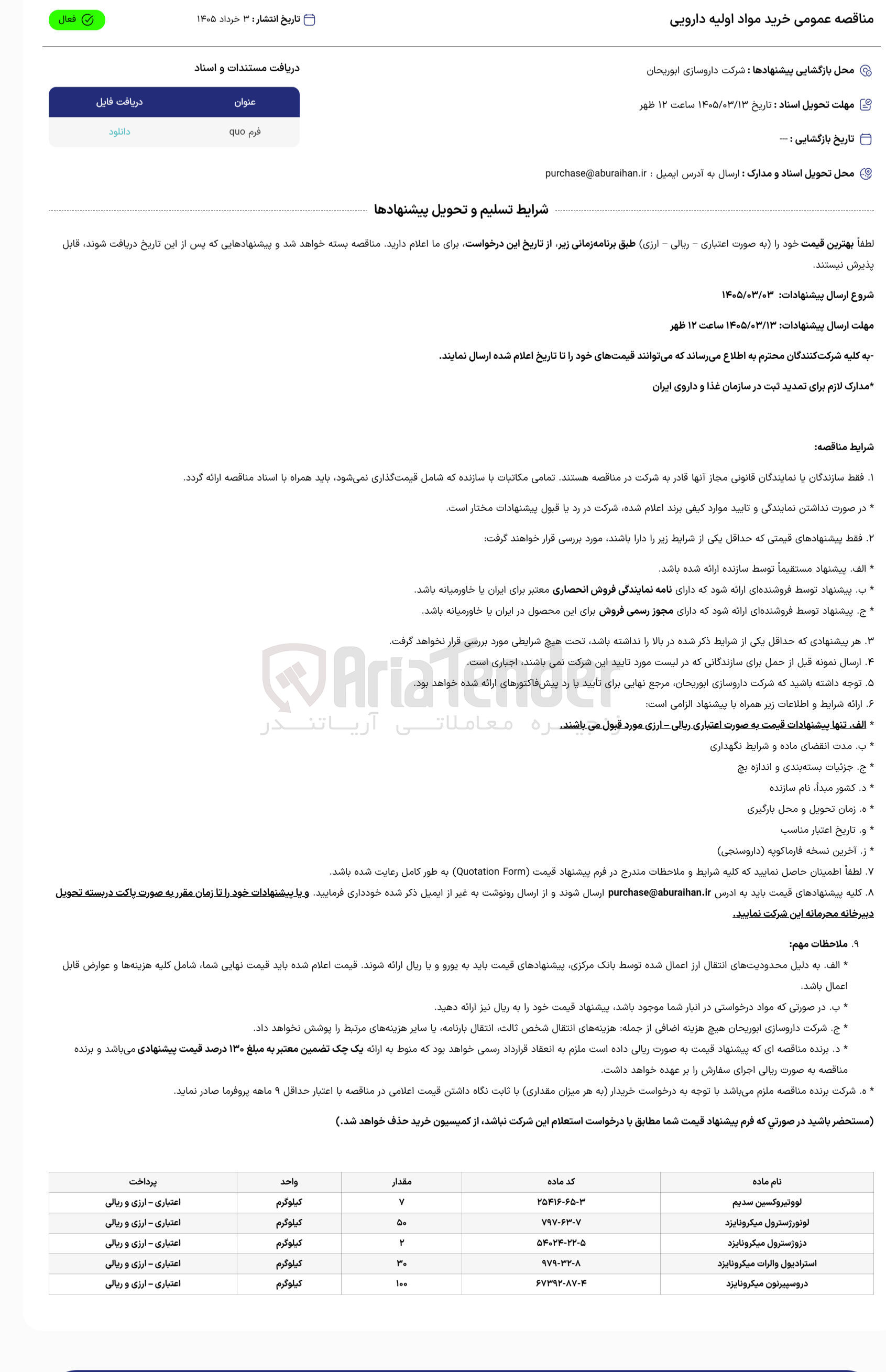 تصویر کوچک آگهی خرید دروسپیرنون میکرونایزد 