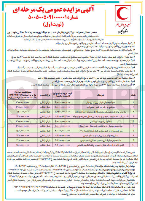 تصویر کوچک آگهی واگذاری به اجاره املاک ملکی خود بدون اخذ سر قفلی یا ودیعه و صرفاً با دریافت اجاره بهای ماهیانه و برای مدت یک سال شامل سوله، مجتمع ورزشی، بوفه، ساختمان، مغازه، سالن ورزشی، آشپزخانه