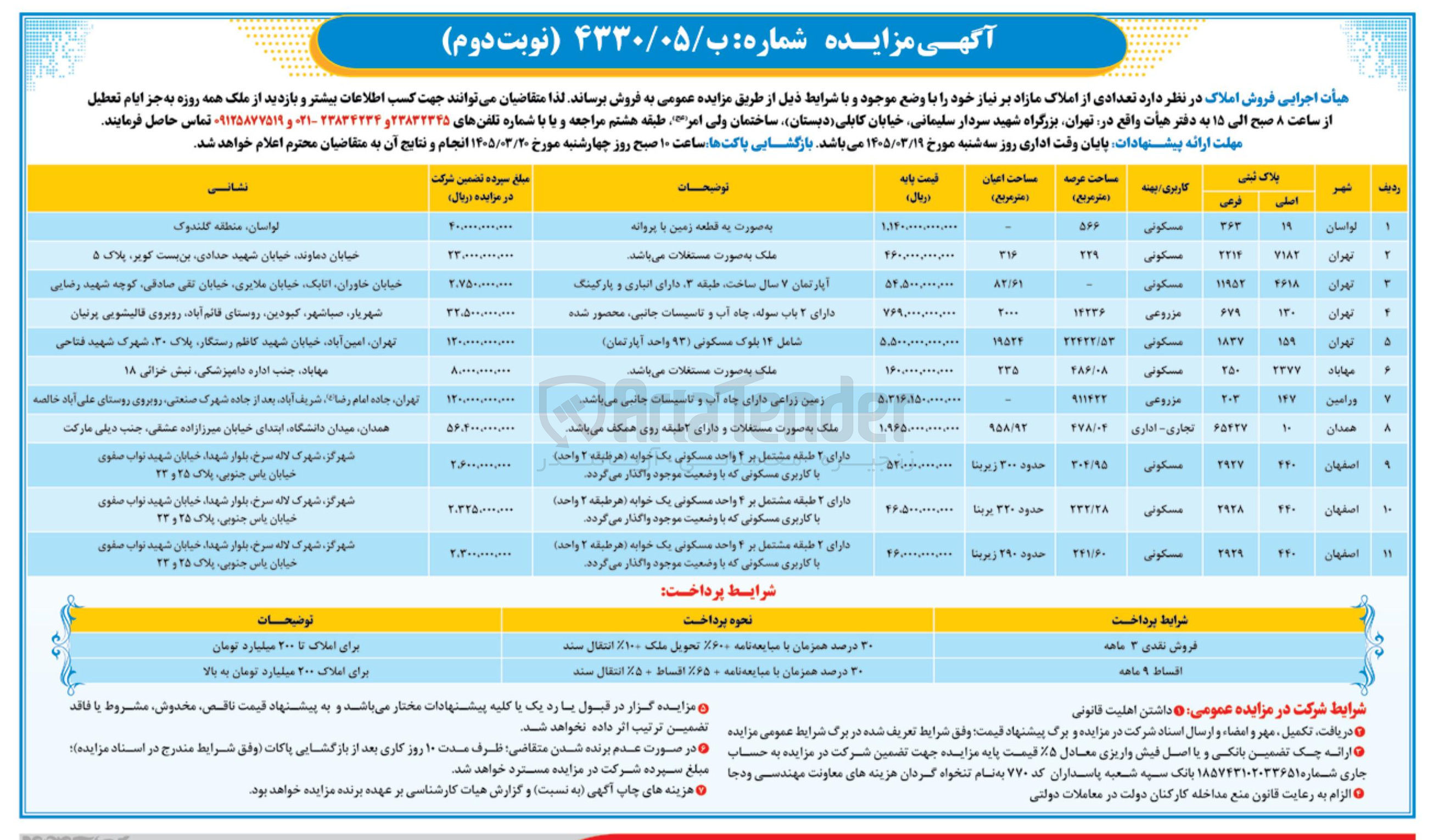 تصویر کوچک آگهی فروش املاک