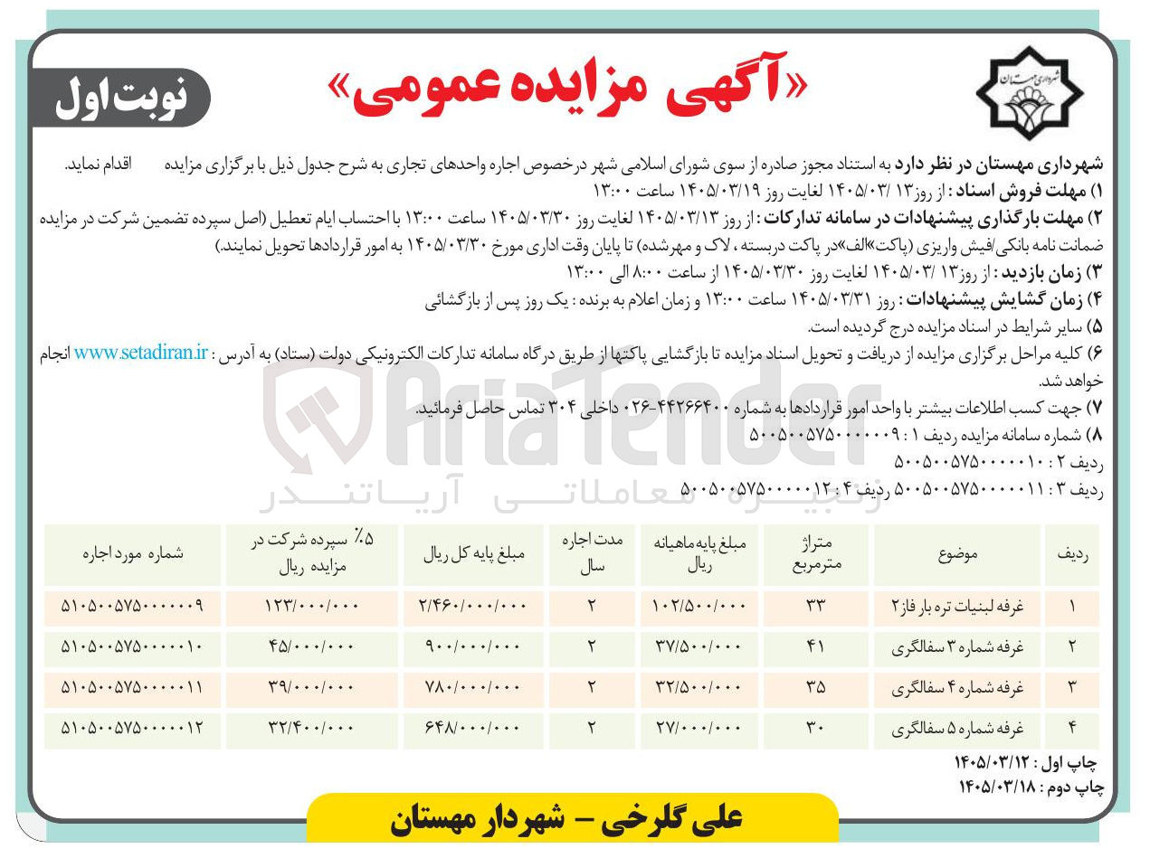 تصویر کوچک آگهی اجاره واحدهای تجاری