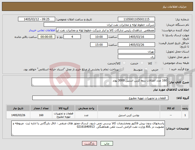 تصویر کوچک آگهی نیاز کالا-160 عدد اتصالات رزوه کربن استیل 3000 پوند