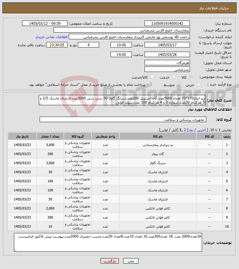 تصویر کوچک آگهی نیاز کالا-زیر انداز170*70 تعداد 5000عدد.گان استریل 200عدد.سرنگ گاواژ 50 سی سی 3000عدد.لارنژیال ماسک 2/5 و 5 هرکدام 30عدد.شماره 3 و 4 هرکدام 100 عدد.سوند فولی