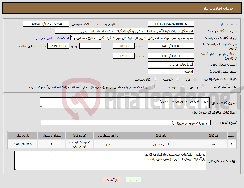 تصویر کوچک آگهی نیاز کالا-خرید کابل برای دوربین های موزه
