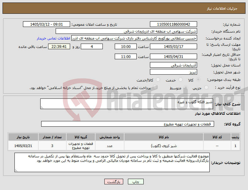 تصویر کوچک آگهی نیاز کالا-شیر فلکه گلوب و غیره