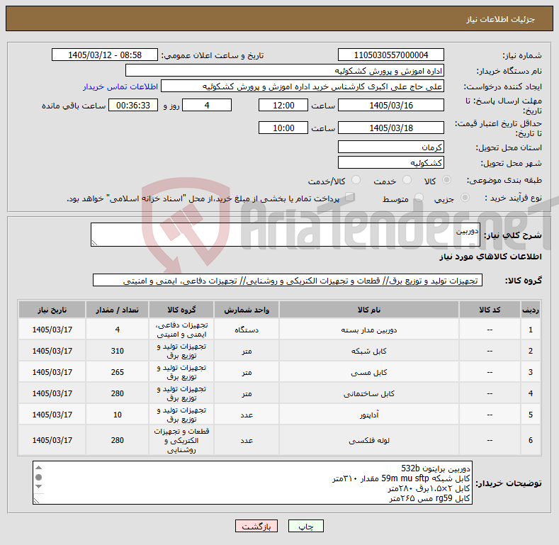 تصویر کوچک آگهی نیاز کالا-دوربین