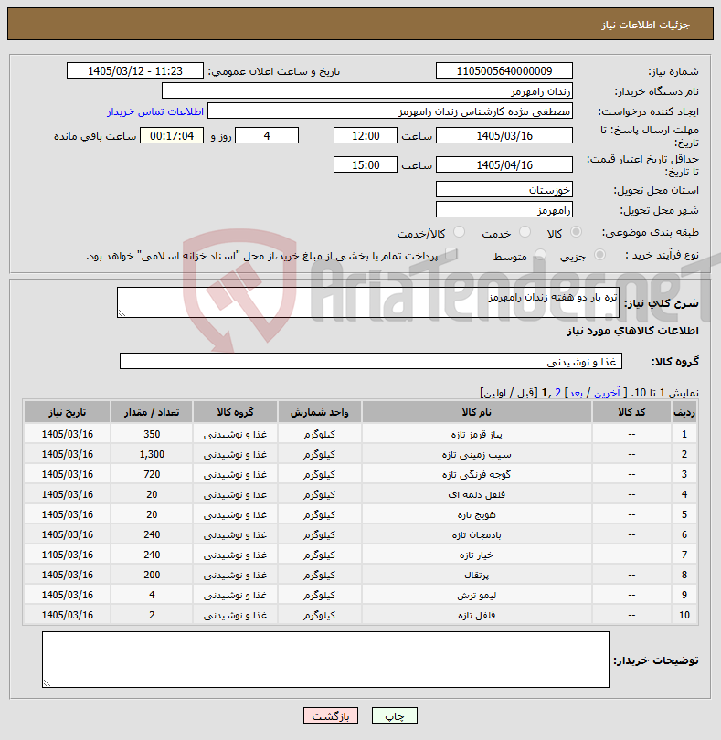 تصویر کوچک آگهی نیاز کالا-تره بار دو هفته زندان رامهرمز