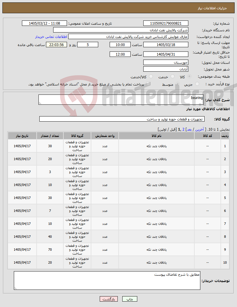 تصویر کوچک آگهی نیاز کالا-bearing