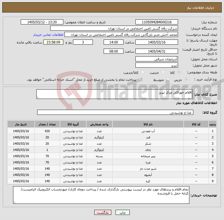 تصویر کوچک آگهی نیاز کالا-اقلام خوراکی مرکز تبریز