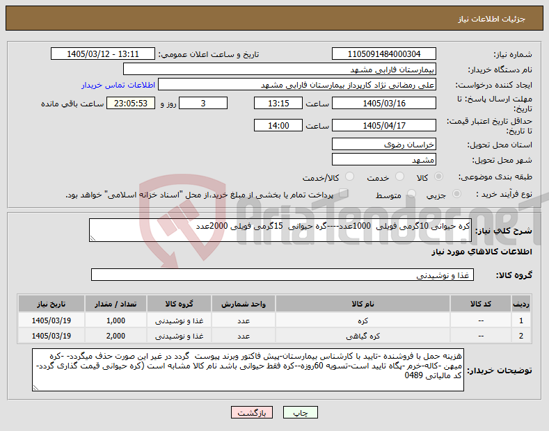 تصویر کوچک آگهی نیاز کالا-کره حیوانی 10گرمی فویلی 1000عدد----گره حیوانی 15گرمی فویلی 2000عدد