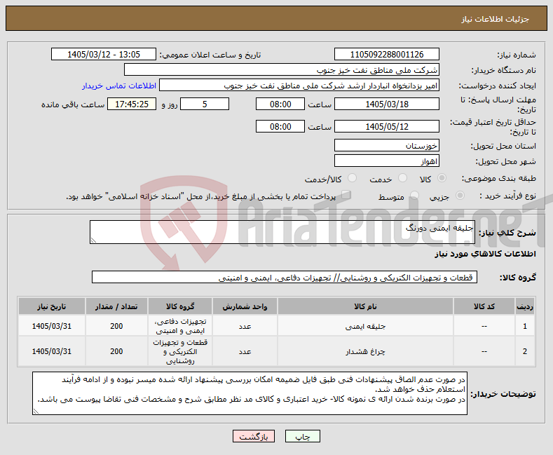تصویر کوچک آگهی نیاز کالا-جلیقه ایمنی دورنگ