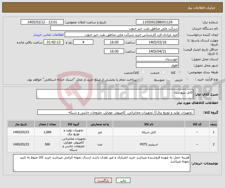 تصویر کوچک آگهی نیاز کالا-کابل بپیوست