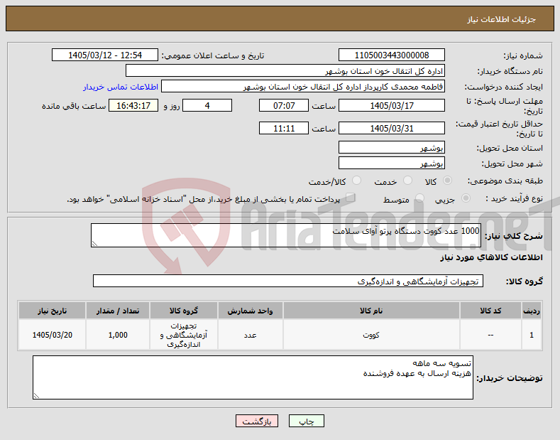 تصویر کوچک آگهی نیاز کالا-1000 عدد کووت دستگاه پرتو آوای سلامت 