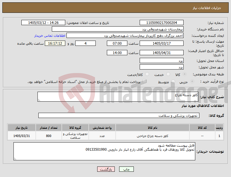تصویر کوچک آگهی نیاز کالا-کاور دسته چراغ