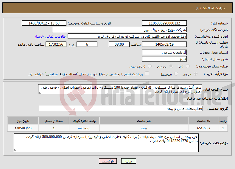 تصویر کوچک آگهی نیاز خدمات-بیمه آتش سوزی منازل مسکونی کارکنان - تعداد حدودا 100 دستگاه - برای تمامی خطرات اصلی و فرعی طی جدولی نرخ (در هزار) ارائه گردد.