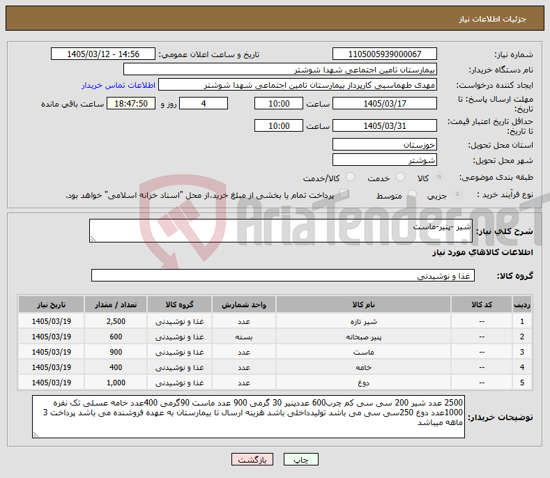 تصویر کوچک آگهی نیاز کالا-شیر -پنیر-ماست 